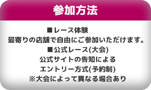 ドローンレース参加方法の画像